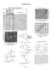 CD4028BM96 datasheet.datasheet_page 3