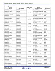 HIN213EIAZ-T datasheet.datasheet_page 2