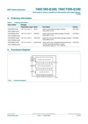 74HC595D datasheet.datasheet_page 3