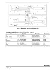 MW7IC2020NT1 datasheet.datasheet_page 5