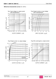 UMH11NTN datasheet.datasheet_page 3