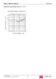 UMH11NTN datasheet.datasheet_page 4