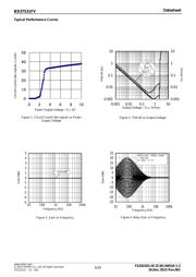 BD37533FV-E2 datasheet.datasheet_page 6