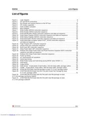 M25P40-VMW6GB datasheet.datasheet_page 5