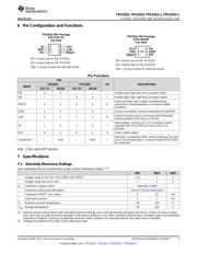 TPS2552DRVR datasheet.datasheet_page 5