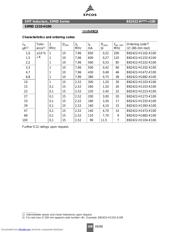 B82422H1104K100 datasheet.datasheet_page 4