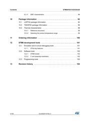 STM8AF6223PAX datasheet.datasheet_page 4