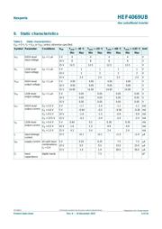 HEF4007UBP,652 datasheet.datasheet_page 4