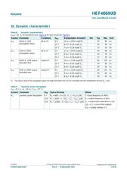 HEF4007UBP,652 datasheet.datasheet_page 5