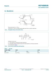 HEF4007UBP,652 datasheet.datasheet_page 6