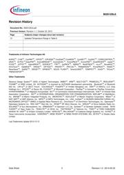 BGS12SL6E6327XTSA1 datasheet.datasheet_page 3