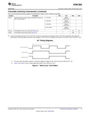 DS90C385AMTX/NOPB datasheet.datasheet_page 5