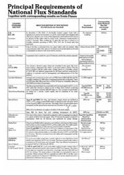 ECQ-U2A152ML datasheet.datasheet_page 4