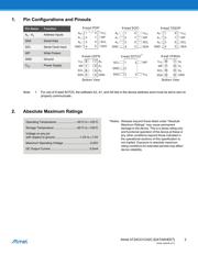 AT24C02C-SSHM-T datasheet.datasheet_page 2