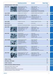 C146 10B015 000 2 datasheet.datasheet_page 3