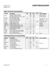 AUIPS7091STRL datasheet.datasheet_page 4