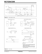 MCP3204 datasheet.datasheet_page 4