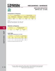 HMC284MS8GETR datasheet.datasheet_page 3