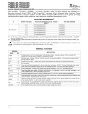 TPS54315MPWPREP 数据规格书 2