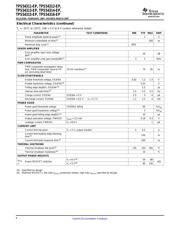 TPS54313MPWPREP datasheet.datasheet_page 6