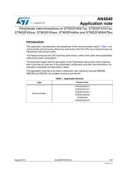 STM32F469NIH6 datasheet.datasheet_page 1