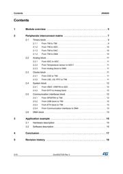 STM32F469NIH6 datasheet.datasheet_page 2