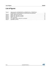 STM32F469NIH6 datasheet.datasheet_page 4