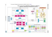 STM32F469NIH6 datasheet.datasheet_page 6