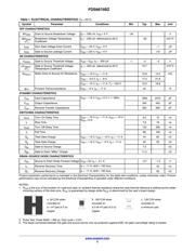 FDS6675BZ datasheet.datasheet_page 2