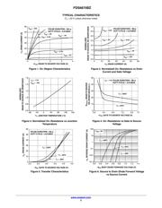 FDS6675BZ datasheet.datasheet_page 3