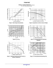 FDS6675BZ datasheet.datasheet_page 4