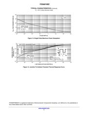 FDS6675BZ datasheet.datasheet_page 5