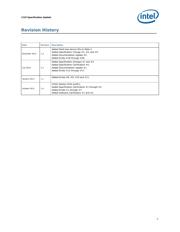 WGI210ATSLJXR datasheet.datasheet_page 3