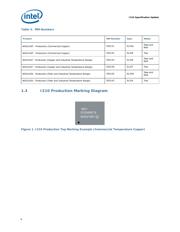 WGI210AT 数据规格书 6