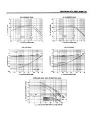 D44H10 datasheet.datasheet_page 3