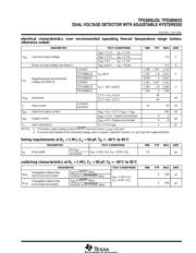 TPS3806I33 datasheet.datasheet_page 5