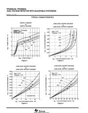 TPS3806I33 datasheet.datasheet_page 6