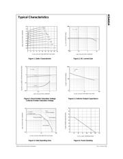 KSA614YTU datasheet.datasheet_page 3