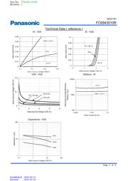 FC6943010R datasheet.datasheet_page 4