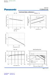 FC6943010R datasheet.datasheet_page 5