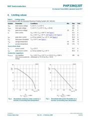 PHP33NQ20T datasheet.datasheet_page 3