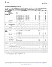 OPA2314AQDRQ1 datasheet.datasheet_page 5