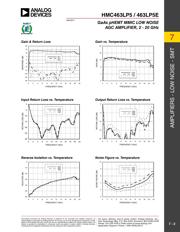 HMC463LP5TR datasheet.datasheet_page 3