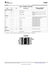 DRV8839DSSR datasheet.datasheet_page 3