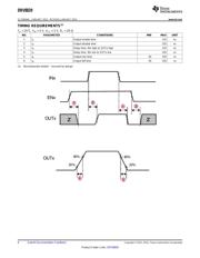 DRV8839DSSR datasheet.datasheet_page 6