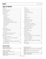 AD9510BCPZ datasheet.datasheet_page 3