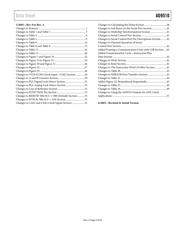 AD9510BCPZ datasheet.datasheet_page 4