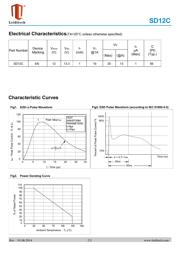 SD12C datasheet.datasheet_page 2