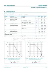 PMZB290UN,315 datasheet.datasheet_page 4