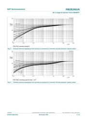 PMZB290UN,315 datasheet.datasheet_page 6